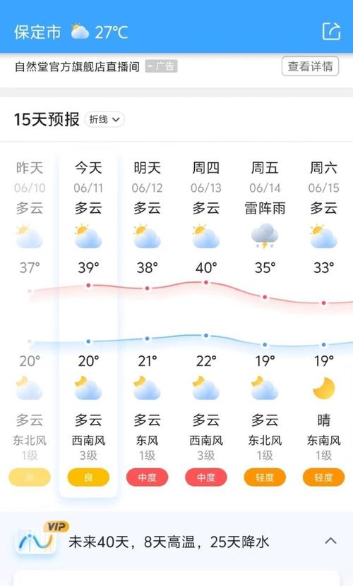 蠡县天气预报最新(保定市蠡县天气预报未来一周)-第6张图片-文史 蠡县天气预报最新(保定市蠡县天气预报未来一周)-第6张图片-文史