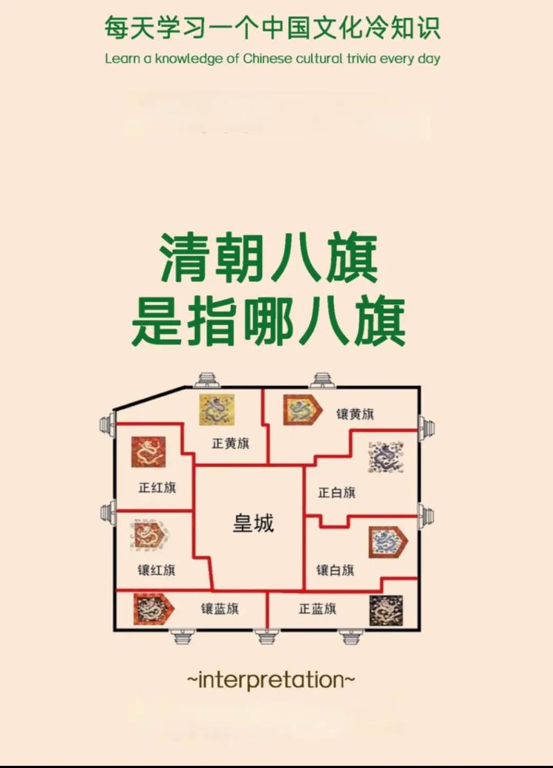 八旗制度的首创是谁(八旗制度早期特点)-第2张图片-文史 八旗制度的首创是谁(八旗制度早期特点)-第2张图片-文史