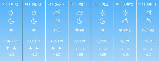 伊犁30天天气预报,伊犁30天天气预报完整版-第2张图片-文史 伊犁30天天气预报,伊犁30天天气预报完整版-第2张图片-文史
