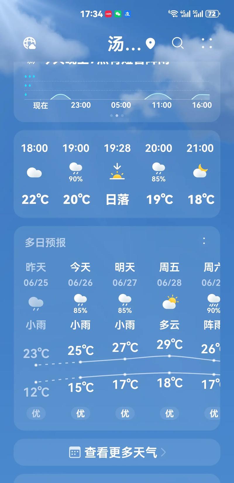 伊犁30天天气预报,伊犁30天天气预报完整版-第4张图片-文史 伊犁30天天气预报,伊犁30天天气预报完整版-第4张图片-文史