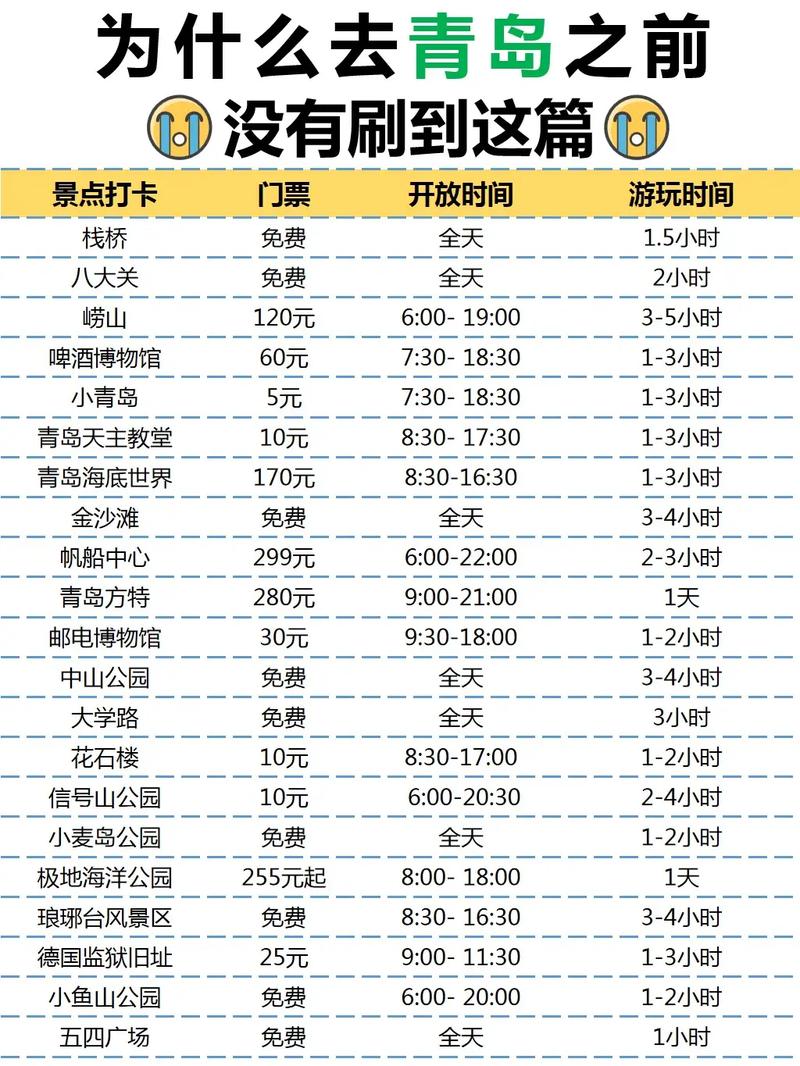 双辽市天气预报三天(双辽天气预报一周七天)-第3张图片-文史 双辽市天气预报三天(双辽天气预报一周七天)-第3张图片-文史