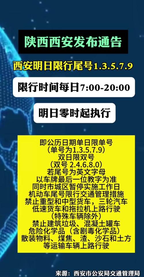 天津限号送货吗今天限几号(天津限号送货吗今天限几号限行)-第4张图片-文史 天津限号送货吗今天限几号(天津限号送货吗今天限几号限行)-第4张图片-文史