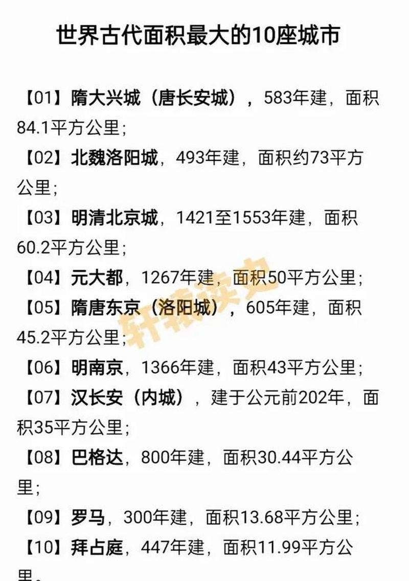 隋朝疆域面积有多大（隋朝疆域面积有多大?）