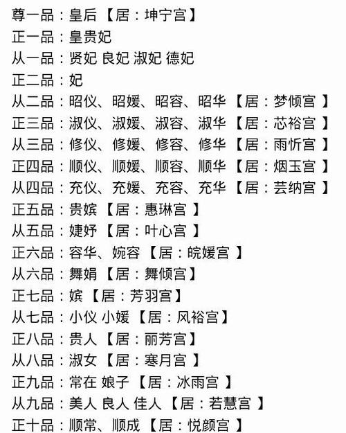 昭仪是什么意思,昭仪是什么官位
