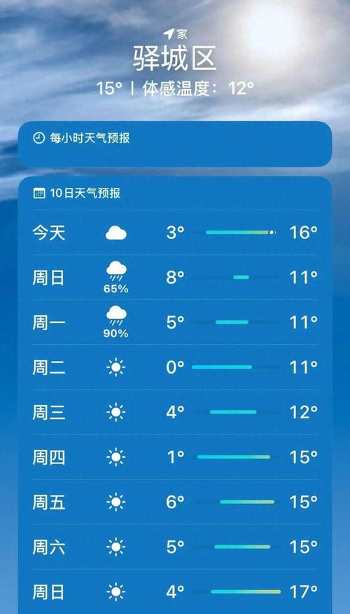 驻马店最新天气预报（驻马店最新天气预报查询）