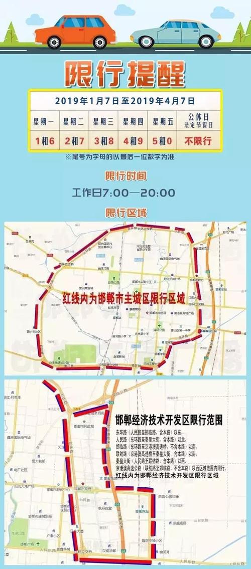 邯郸矿区限行吗今天限号吗(邯郸限号2021最新限号时间几点)-第4张图片-文史 邯郸矿区限行吗今天限号吗(邯郸限号2021最新限号时间几点)-第4张图片-文史