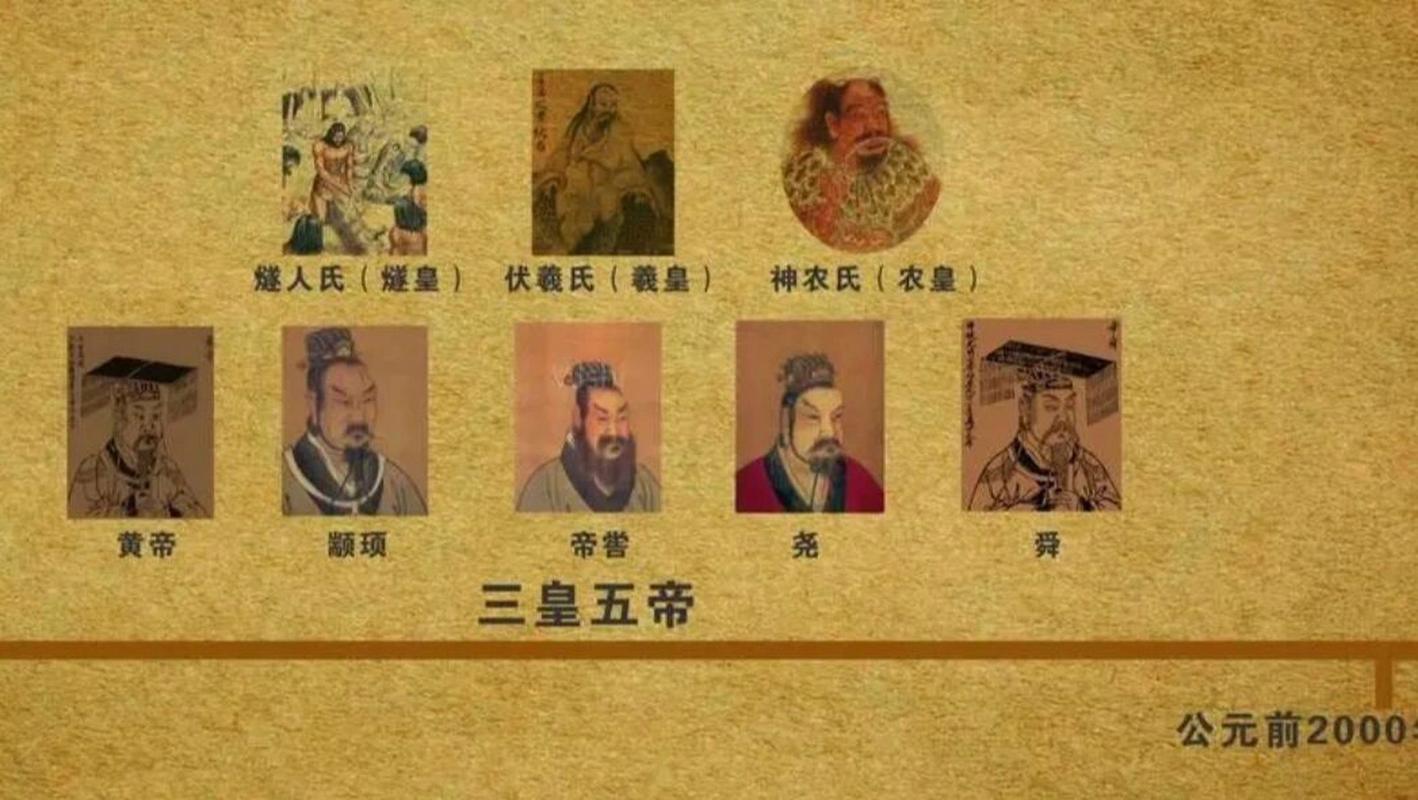 传说中的三王是哪三王,三王指的是谁