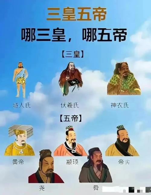 传说中的三王是哪三王,三王指的是谁-第2张图片-文史 传说中的三王是哪三王,三王指的是谁-第2张图片-文史