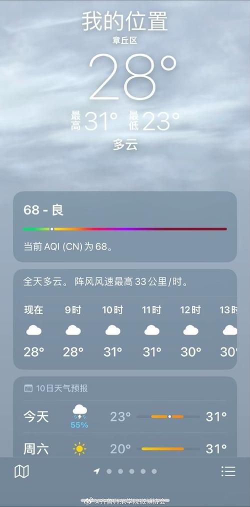 章丘天气预报一个月(章丘天气预报一个月30天查询结果)-第6张图片-文史 章丘天气预报一个月(章丘天气预报一个月30天查询结果)-第6张图片-文史
