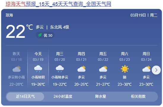 后天的天气预报情况(后天的天气预报情况福建)-第3张图片-文史 后天的天气预报情况(后天的天气预报情况福建)-第3张图片-文史