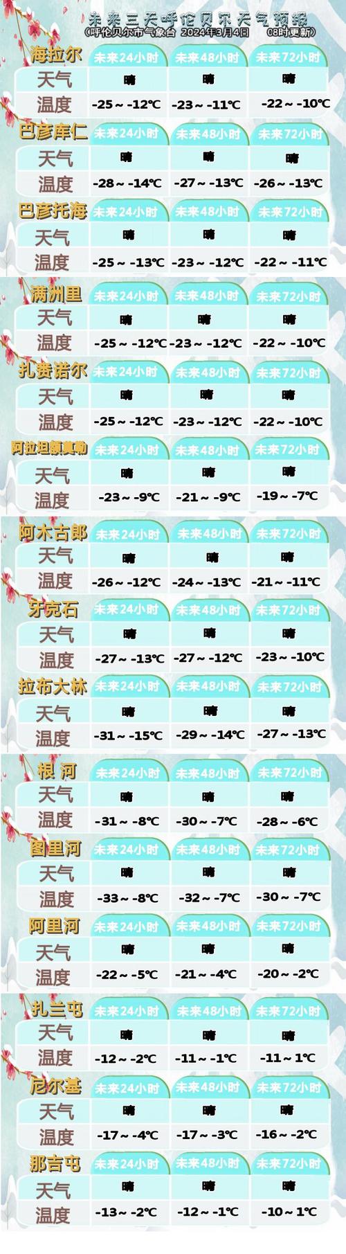 后天的天气预报情况(后天的天气预报情况福建)-第8张图片-文史 后天的天气预报情况(后天的天气预报情况福建)-第8张图片-文史