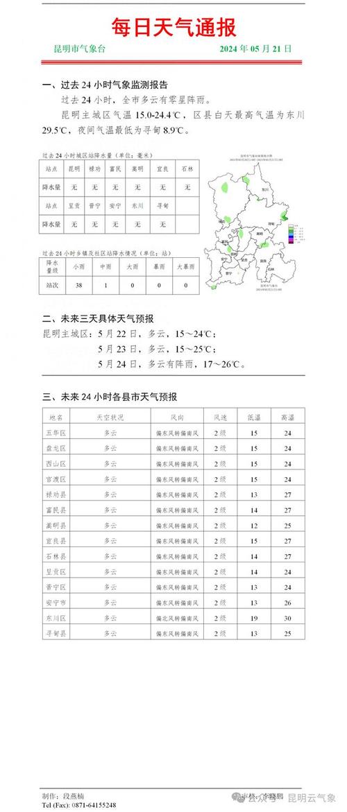 盈江天气最新消息,盈江天气预报7天查询-第5张图片-文史 盈江天气最新消息,盈江天气预报7天查询-第5张图片-文史