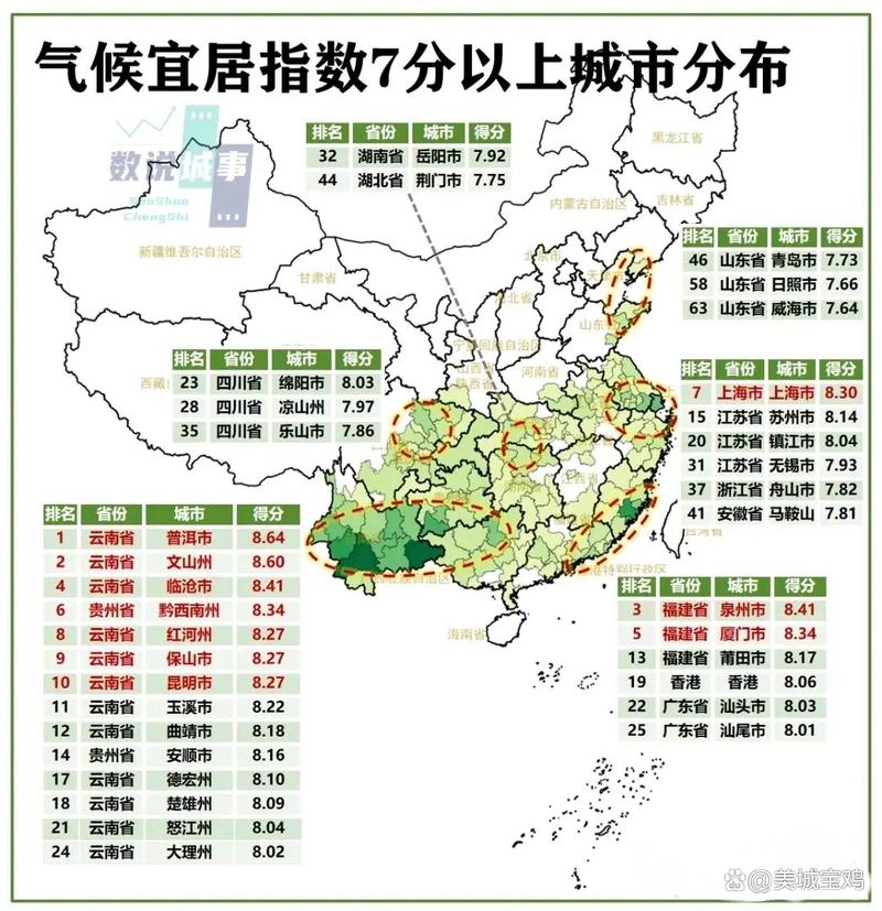 盈江天气最新消息,盈江天气预报7天查询-第6张图片-文史 盈江天气最新消息,盈江天气预报7天查询-第6张图片-文史