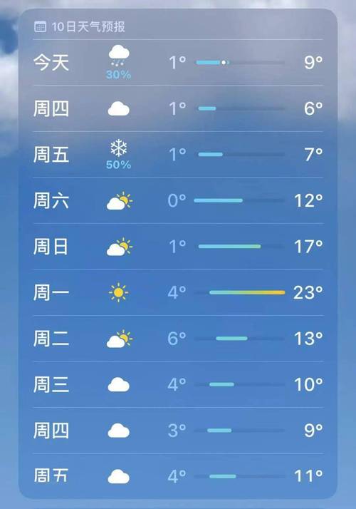 四川毕棚沟天气预报,四川毕棚沟天气预报15天准确-第3张图片-文史 四川毕棚沟天气预报,四川毕棚沟天气预报15天准确-第3张图片-文史
