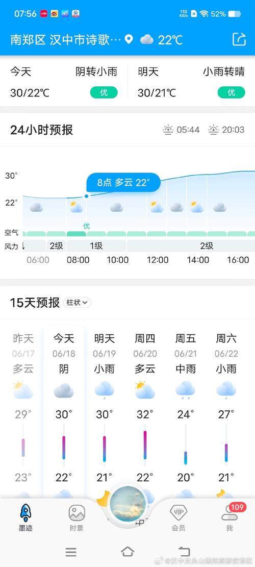 陕西勉县天气预报,陕西勉县天气预报15天查询-第6张图片-文史 陕西勉县天气预报,陕西勉县天气预报15天查询-第6张图片-文史