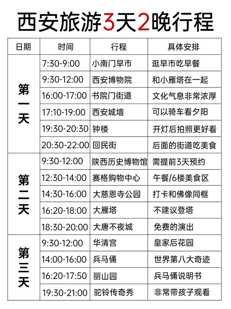 陕西勉县天气预报,陕西勉县天气预报15天查询-第7张图片-文史 陕西勉县天气预报,陕西勉县天气预报15天查询-第7张图片-文史