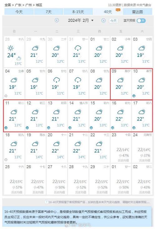 广州天河实时天气,广州天河实时天气24小时-第3张图片-文史 广州天河实时天气,广州天河实时天气24小时-第3张图片-文史