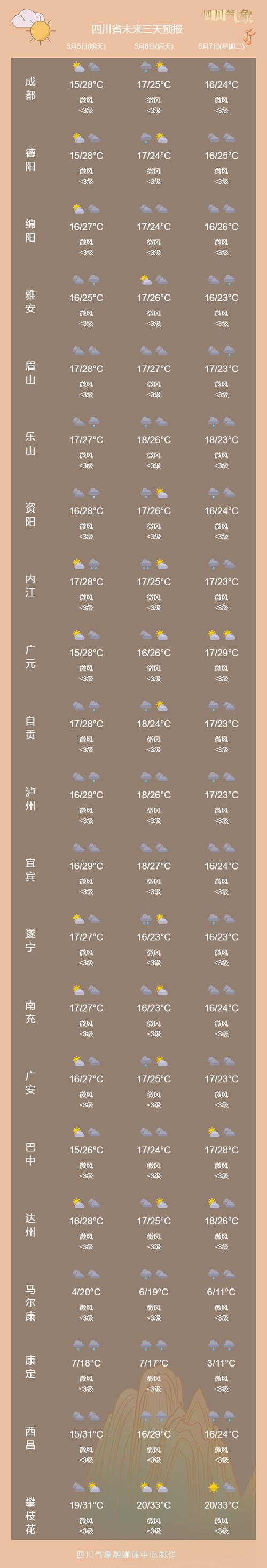 绥滨天气预报25天,绥滨天气预报一周天气