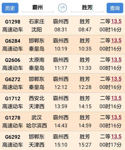 霸州胜芳限号怎么限的（胜芳车辆限行号）