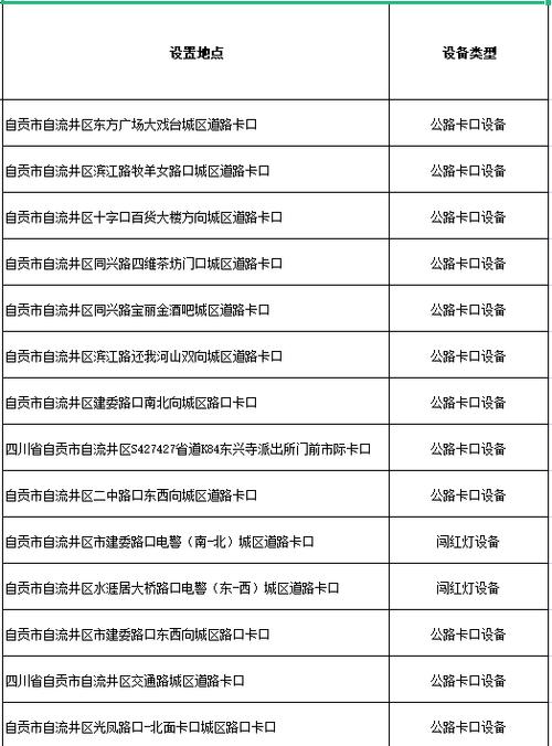 自贡限号限行结束最新通知,自贡限号限行结束最新通知今天-第2张图片-文史 自贡限号限行结束最新通知,自贡限号限行结束最新通知今天-第2张图片-文史