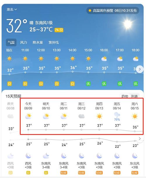 淮北钓鱼天气预报(淮北有没有野钓好地方)-第5张图片-文史 淮北钓鱼天气预报(淮北有没有野钓好地方)-第5张图片-文史