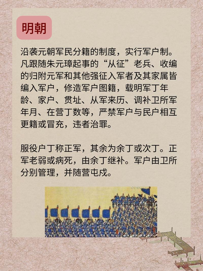 什么是世兵制,世兵赛最新消息-第2张图片-文史 什么是世兵制,世兵赛最新消息-第2张图片-文史