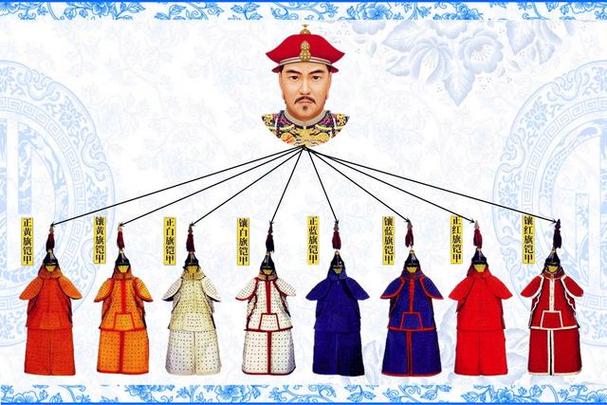 什么是世兵制,世兵赛最新消息-第4张图片-文史 什么是世兵制,世兵赛最新消息-第4张图片-文史