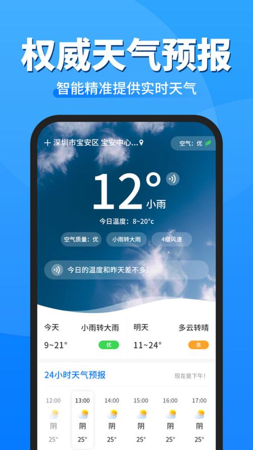松江区天气预报7天,松江区天气预报7天查询