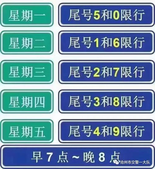 沧州市今天限行限号(沧州市今天限行限号多少)-第2张图片-文史 沧州市今天限行限号(沧州市今天限行限号多少)-第2张图片-文史