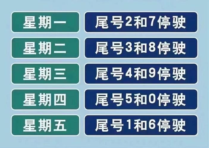 今天那个石家庄限限什么号（今天石家庄限什么车号?）