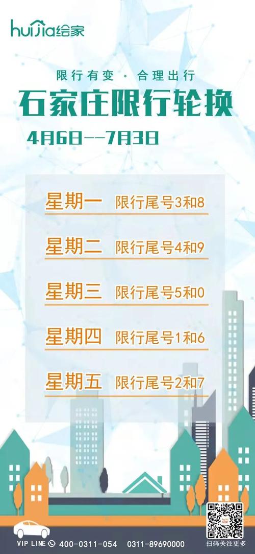 今天那个石家庄限限什么号(今天石家庄限什么车号?)-第5张图片-文史 今天那个石家庄限限什么号(今天石家庄限什么车号?)-第5张图片-文史