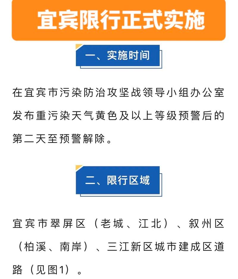 宜宾是否小车限号限行路段,宜宾车辆限行规定-第3张图片-文史 宜宾是否小车限号限行路段,宜宾车辆限行规定-第3张图片-文史