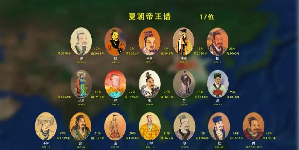 夏朝君王姒泄是怎么死的,姒王是什么意思-第3张图片-文史 夏朝君王姒泄是怎么死的,姒王是什么意思-第3张图片-文史