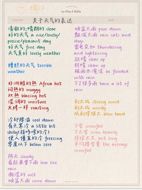 北京的天气英语作文,北京天气英语作文40字-第2张图片-文史 北京的天气英语作文,北京天气英语作文40字-第2张图片-文史