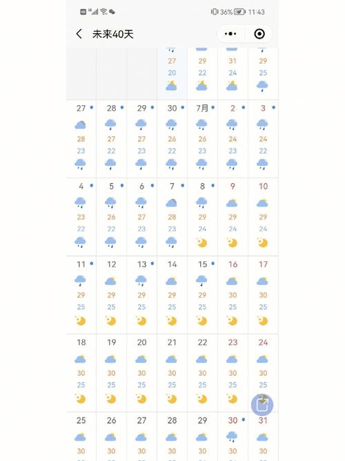 青岛市明天天气预报（青岛市明天天气预报查询）