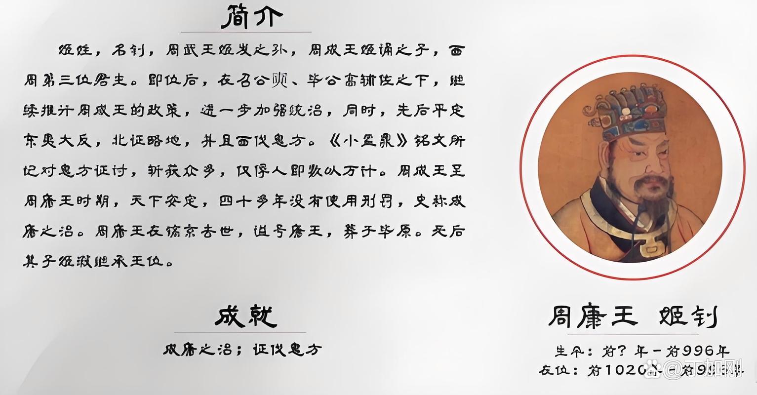 解析周康王姬钊的死因,周康王活了多久