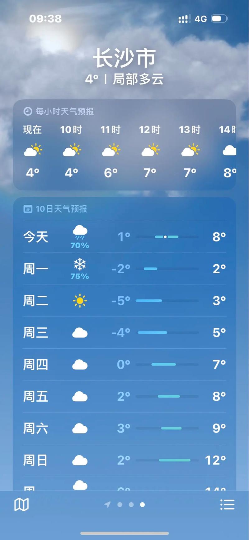 延寿天气预报一周,延寿镇天气预报-第3张图片-文史 延寿天气预报一周,延寿镇天气预报-第3张图片-文史
