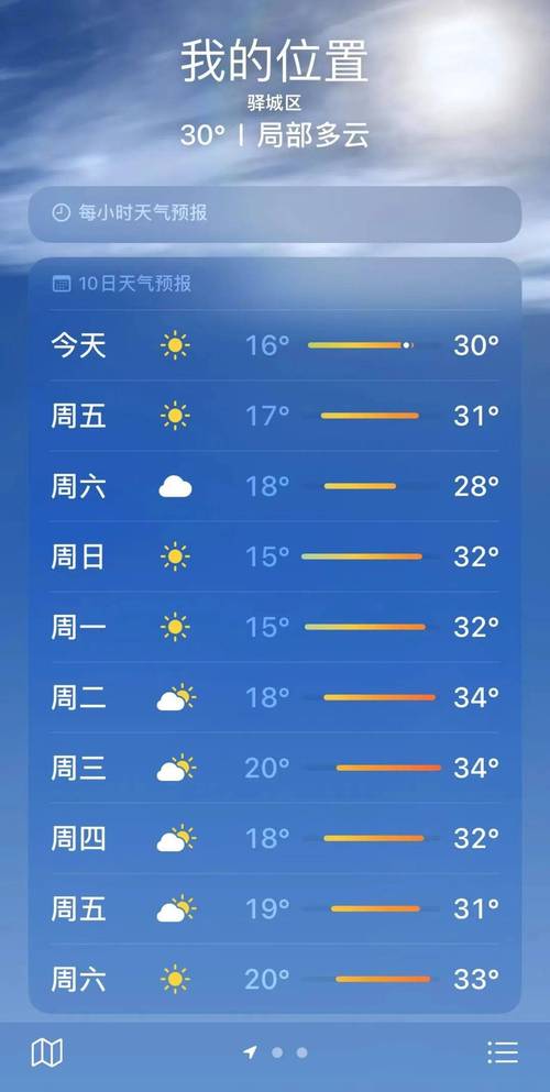 宝丰天气预报40天,宝丰天气预报40天一个月-第1张图片-文史 宝丰天气预报40天,宝丰天气预报40天一个月-第1张图片-文史