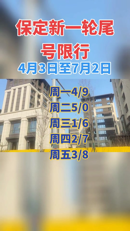 容城汽车限行吗今天限号吗(容城限号通知2020最新通知)-第6张图片-文史 容城汽车限行吗今天限号吗(容城限号通知2020最新通知)-第6张图片-文史