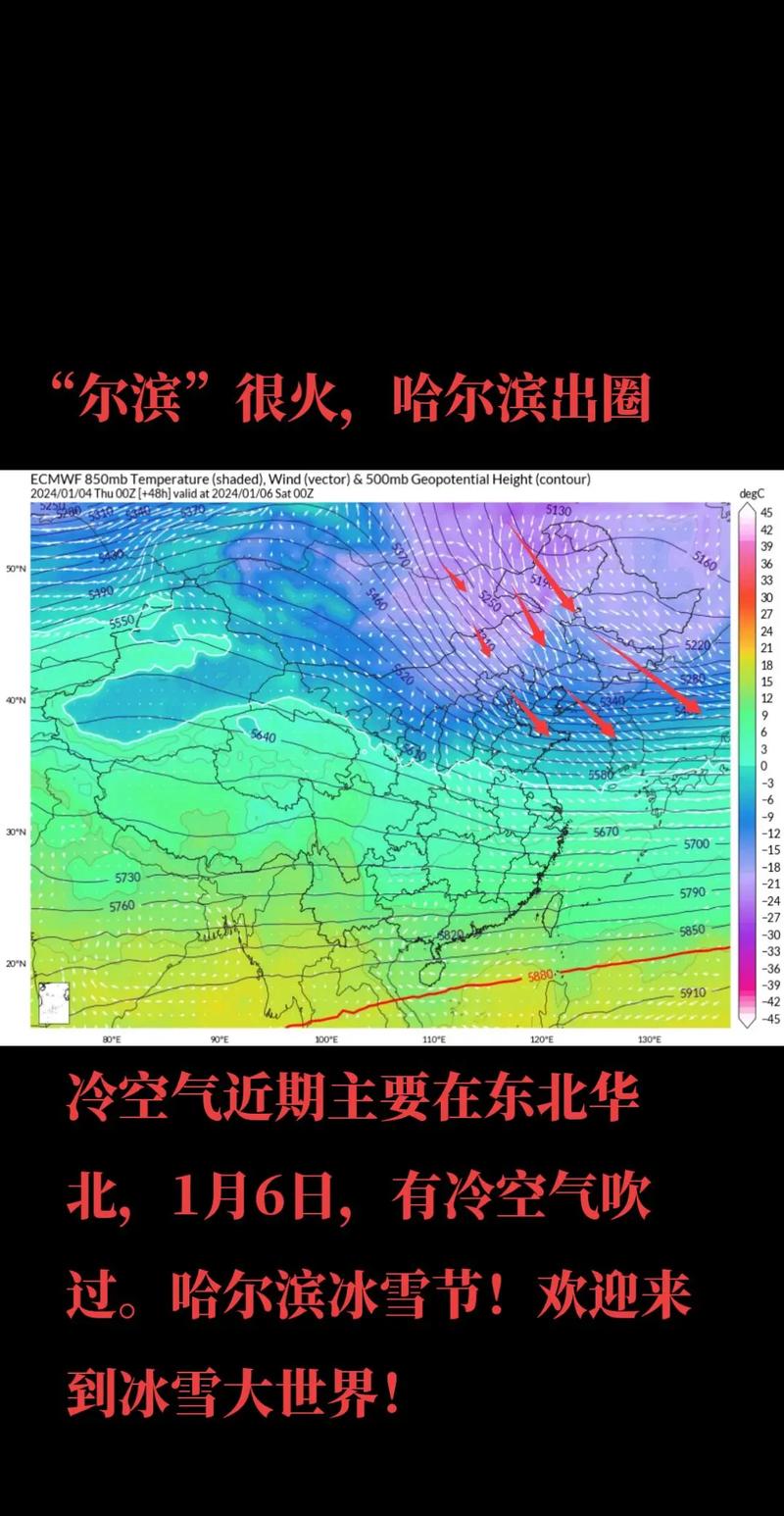 现在哈尔滨的天气(现在哈尔滨的天气温度是多少)-第2张图片-文史 现在哈尔滨的天气(现在哈尔滨的天气温度是多少)-第2张图片-文史