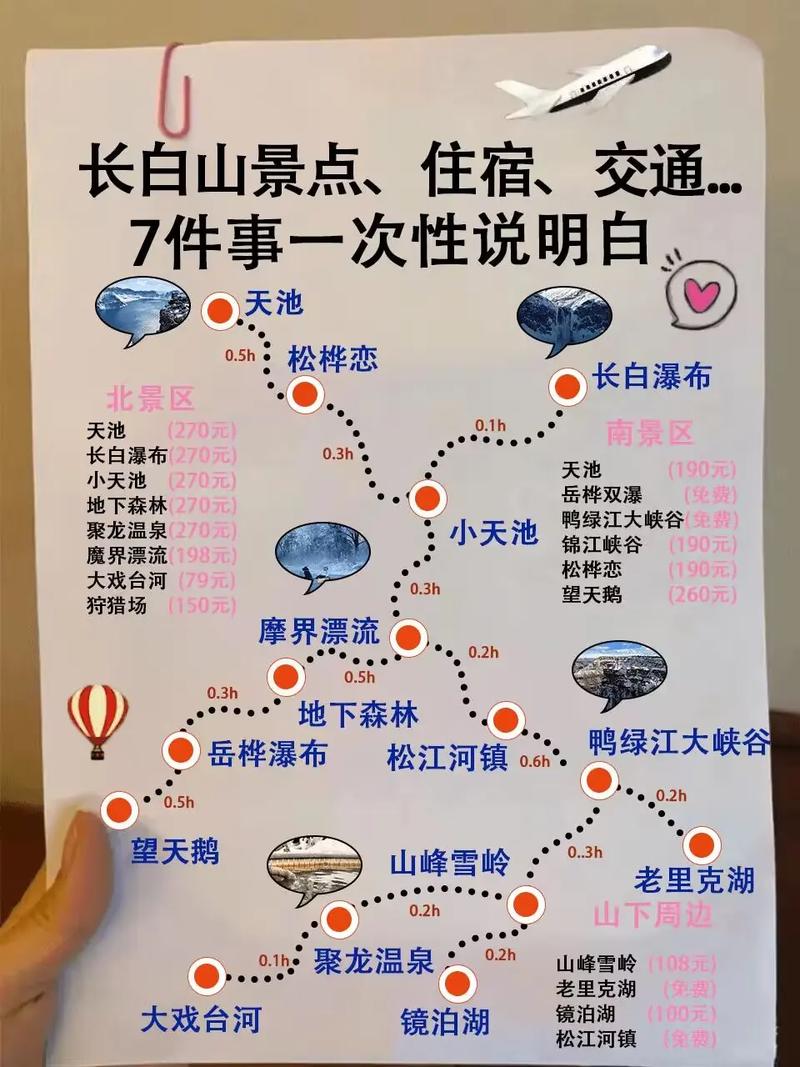 抚松县天气预报七天(抚松天气预报15天天气)-第2张图片-文史 抚松县天气预报七天(抚松天气预报15天天气)-第2张图片-文史