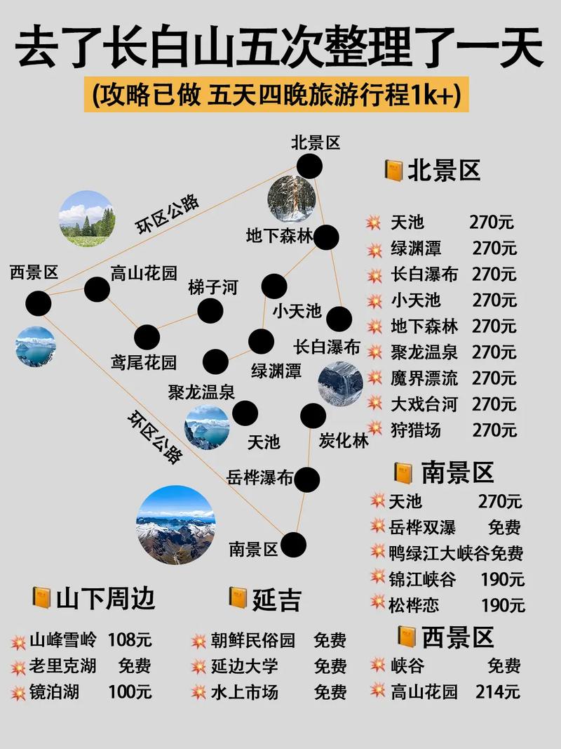 抚松县天气预报七天(抚松天气预报15天天气)-第3张图片-文史 抚松县天气预报七天(抚松天气预报15天天气)-第3张图片-文史