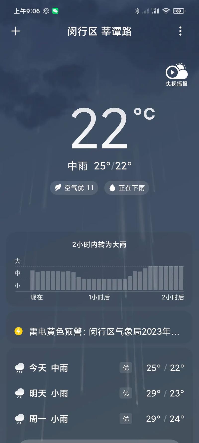 上海15日天气预报(上海15日天气预报查询表最新)-第2张图片-文史 上海15日天气预报(上海15日天气预报查询表最新)-第2张图片-文史