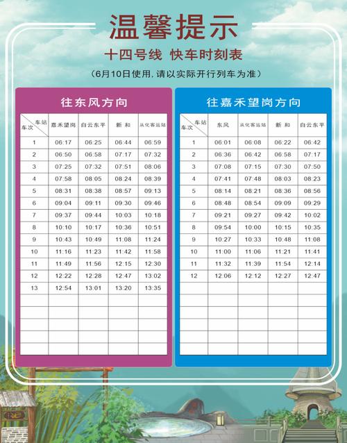 驻马店今天限号限什么数,驻马店今天限号是几-第2张图片-文史 驻马店今天限号限什么数,驻马店今天限号是几-第2张图片-文史