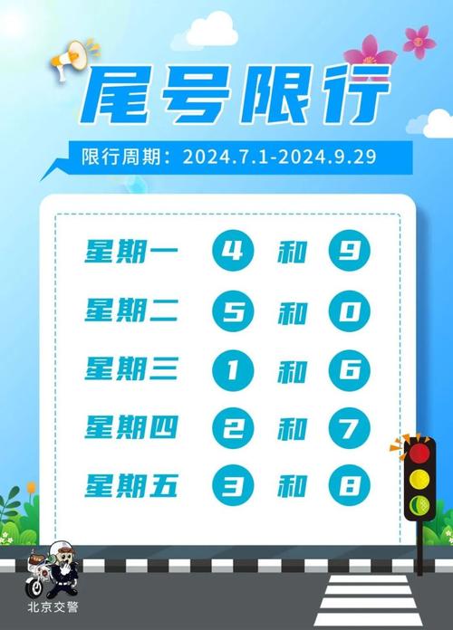 定州哪天限号限行了呀今天,定州哪天限号限行了呀今天限什么号-第6张图片-文史 定州哪天限号限行了呀今天,定州哪天限号限行了呀今天限什么号-第6张图片-文史