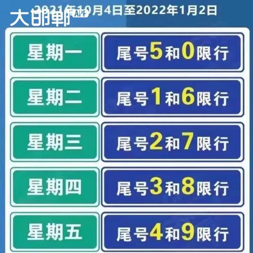 河北现在魏县限号吗限行吗（河北省魏县今天限号是几和几）