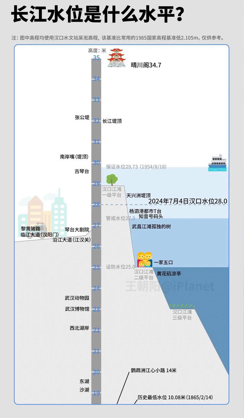 四川南部县天气预报(四川南部县天气预报15天查询最新消息)-第2张图片-文史 四川南部县天气预报(四川南部县天气预报15天查询最新消息)-第2张图片-文史