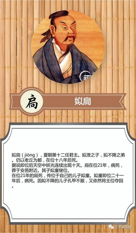 揭秘夏朝历史：夏朝皇帝姒廑是如何当上皇帝的（姒姓夏后氏是什么意思）