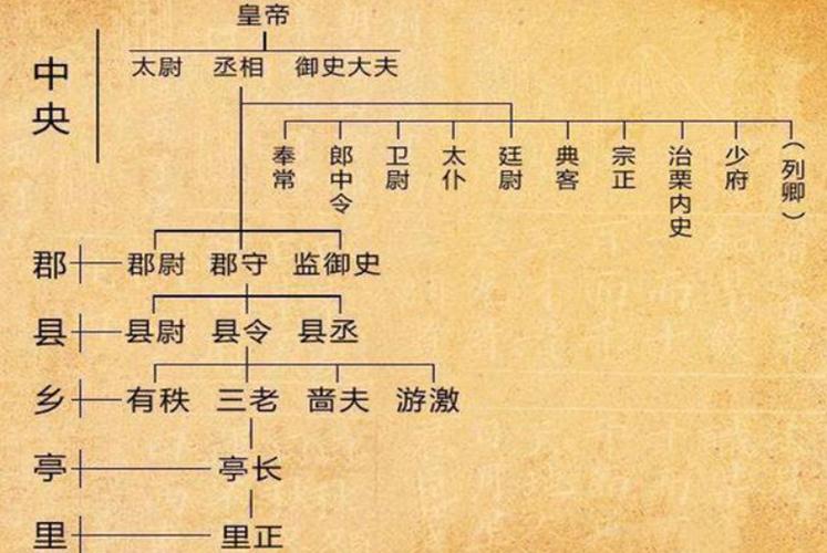 历史上蹇叔的评价是怎样的（蹇叔后代）