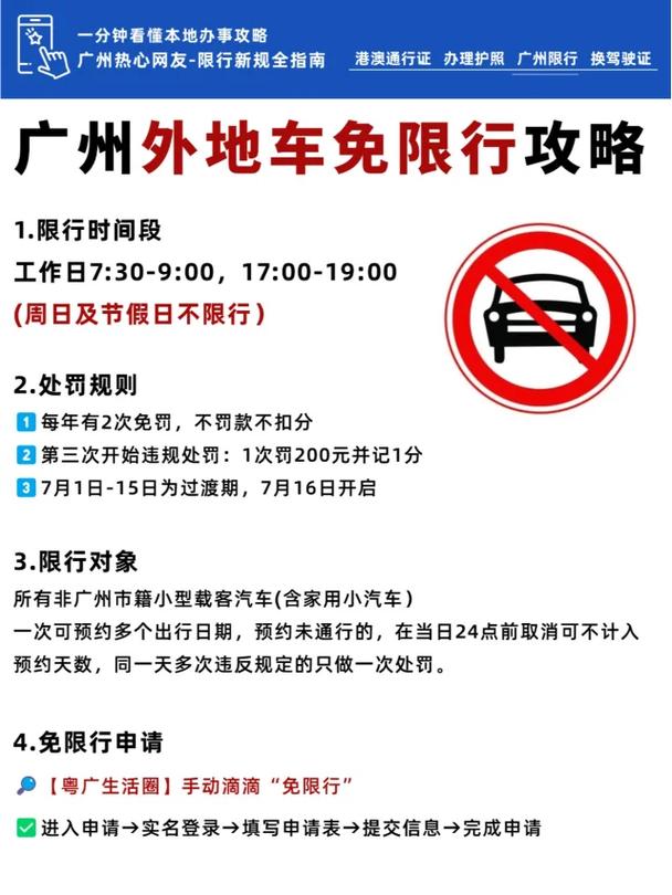 限号最新规定合肥限行时间（安徽合肥限号通知）
